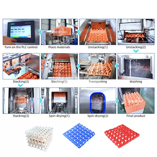 Egg Tray Washer